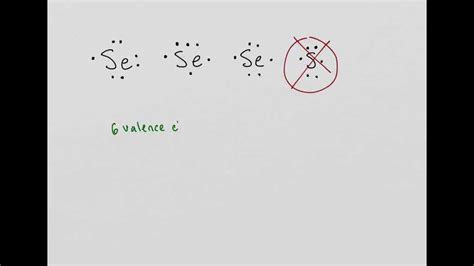 lewis dot structure simulator.